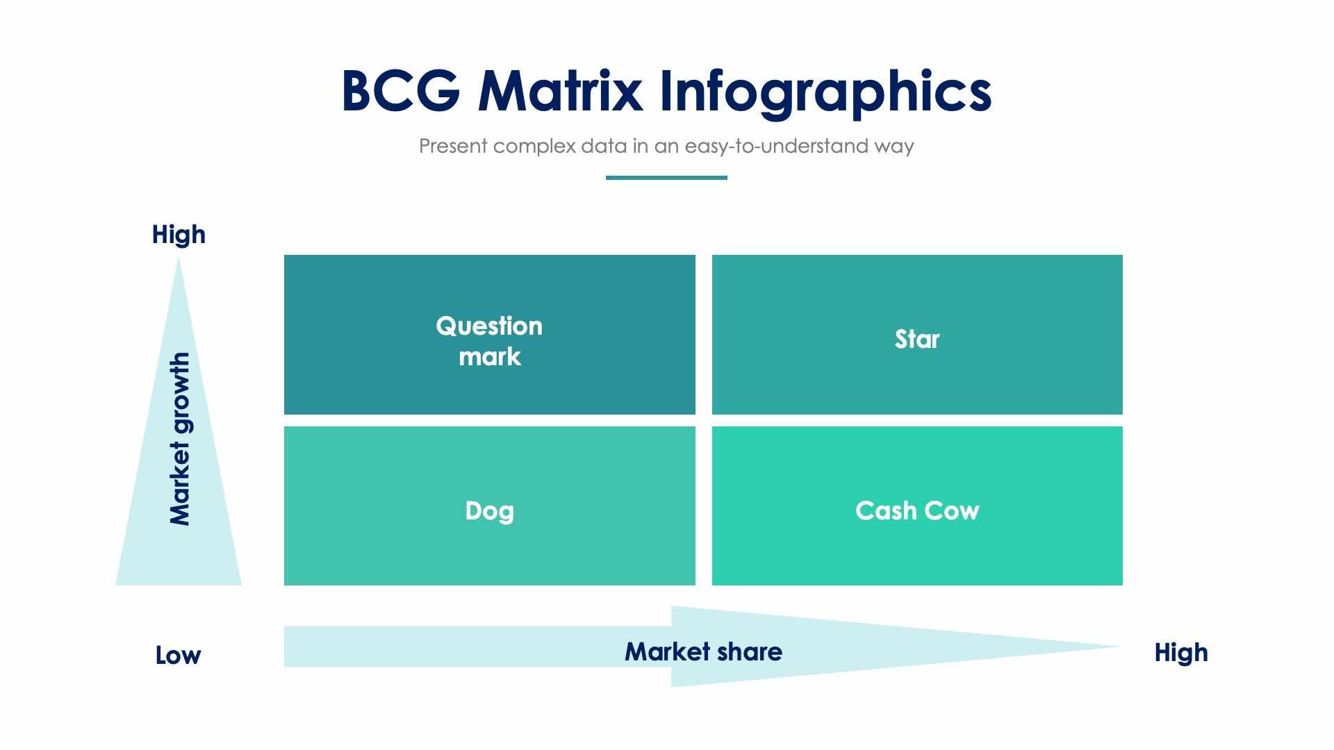 BCG Matrix Slide Infographic Template S01132202 | Infografolio