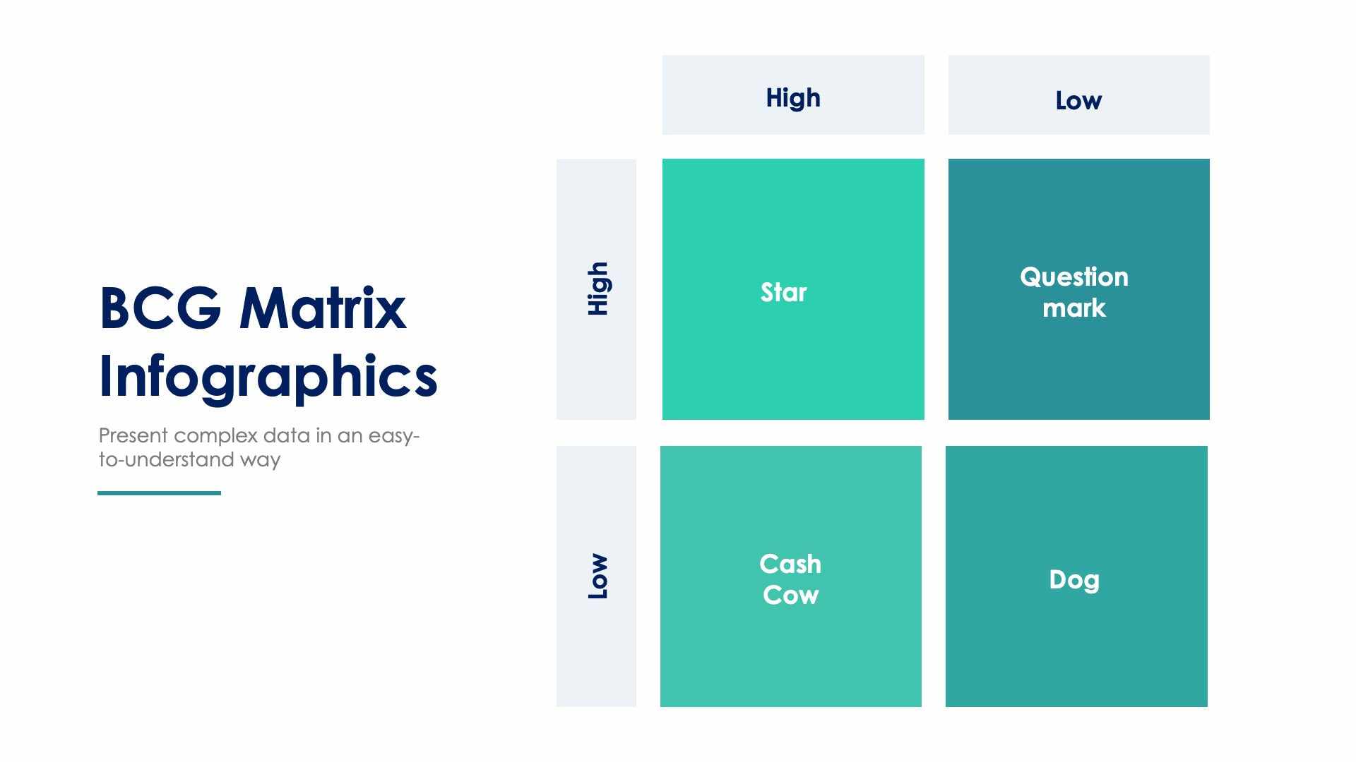 Bcg Slide Example Bcg Powerpoint Template