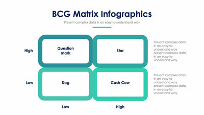 BCG Matrix-Slides Slides BCG Matrix Slide Infographic Template S01132204 powerpoint-template keynote-template google-slides-template infographic-template