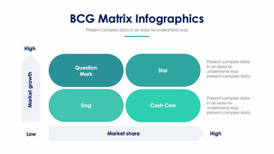 BCG Matrix-Slides Slides BCG Matrix Slide Infographic Template S01132209 powerpoint-template keynote-template google-slides-template infographic-template