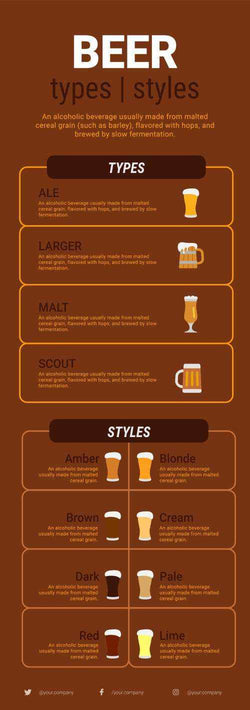 Beer Infographics V3-Beer-Powerpoint-Keynote-Google-Slides-Adobe-Illustrator-Infografolio