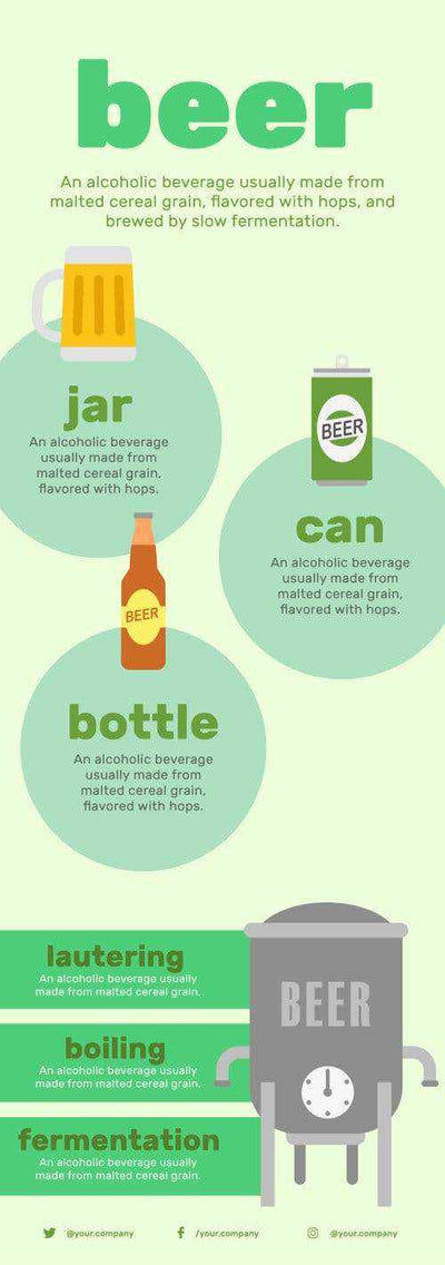 Beer Infographics V7-Beer-Powerpoint-Keynote-Google-Slides-Adobe-Illustrator-Infografolio
