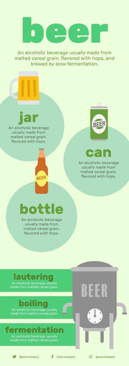 Beer Presentation and Process Infographic Template – Infografolio