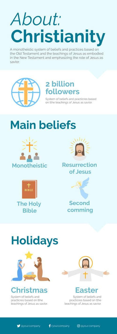 Bible-Christian-Infographics Infographics About Christianity Infographic Template powerpoint-template keynote-template google-slides-template infographic-template