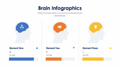 Brain-Slides Slides Brain Slide Infographic Template S01132223 powerpoint-template keynote-template google-slides-template infographic-template