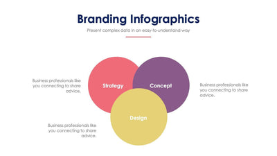 Branding Slide Infographic Template S11222109-Slides-Branding-Slides-Powerpoint-Keynote-Google-Slides-Adobe-Illustrator-Infografolio