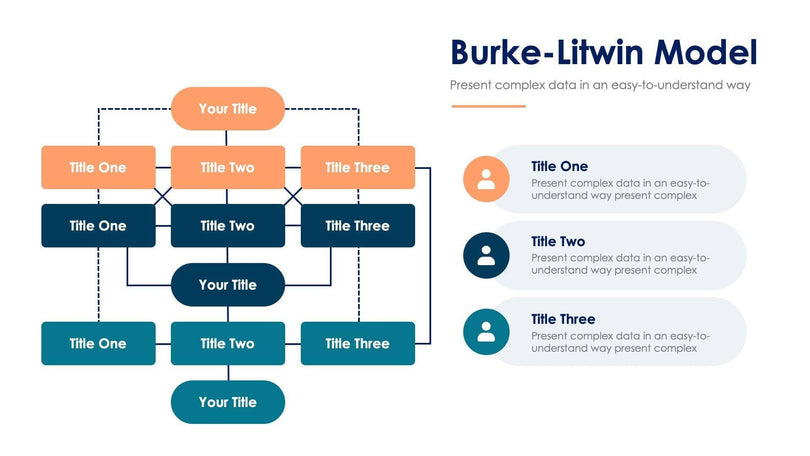 Burke-Litwin-Causal-Model-Slides Slides Burke-Litwin Causal Model Slide Infographic Template S04112206 powerpoint-template keynote-template google-slides-template infographic-template