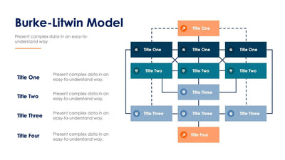 Burke-Litwin-Causal-Model-Slides Slides Burke-Litwin Causal Model Slide Infographic Template S04112207 powerpoint-template keynote-template google-slides-template infographic-template