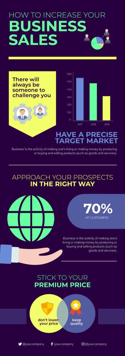 How to Increase Your Business Sales Infographic Template | Infografolio