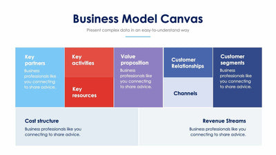 Business Model Canvas Slides | Infografolio