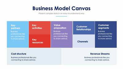 Business Model Canvas Slides – Infografolio