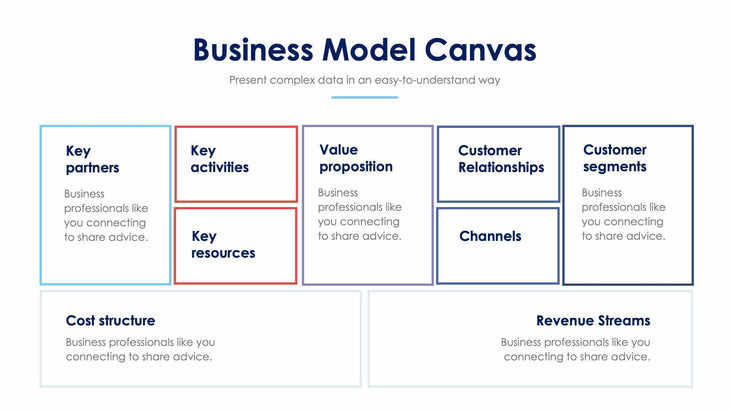 Business-Model-Canvas-Slides Slides Business Model Canvas Slide Infographic Template S01072203 powerpoint-template keynote-template google-slides-template infographic-template