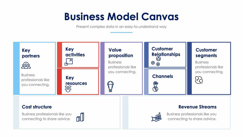 Business-Model-Canvas-Slides Slides Business Model Canvas Slide Infographic Template S01072205 powerpoint-template keynote-template google-slides-template infographic-template