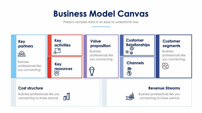 Business Model Canvas Slides – Infografolio