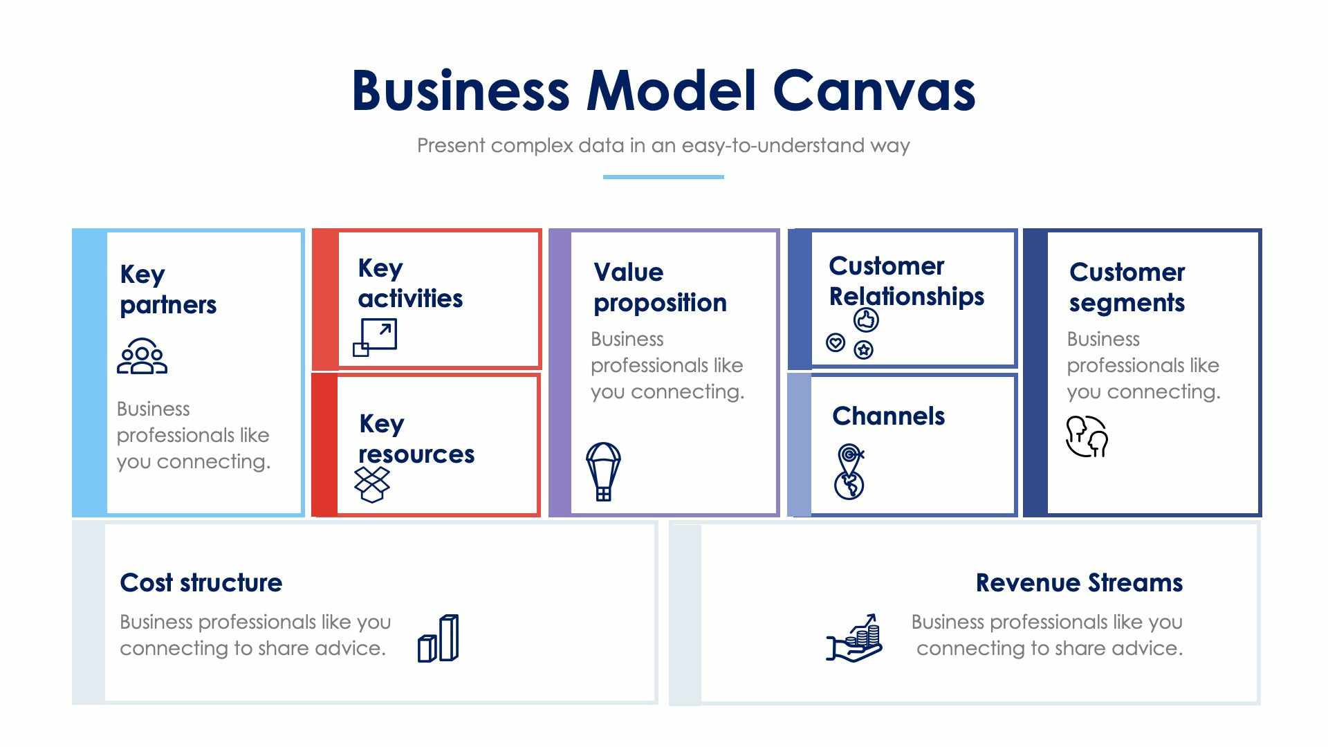 Ppt Business Model Generation