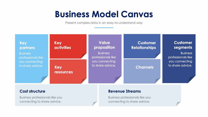 Business-Model-Canvas-Slides Slides Business Model Canvas Slide Infographic Template S01072206 powerpoint-template keynote-template google-slides-template infographic-template