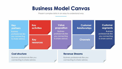 Business Model Canvas Slides | Infografolio