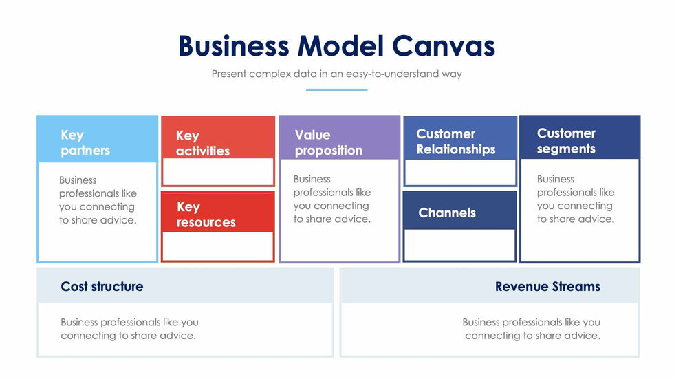 Business-Model-Canvas-Slides Slides Business Model Canvas Slide Infographic Template S01072207 powerpoint-template keynote-template google-slides-template infographic-template