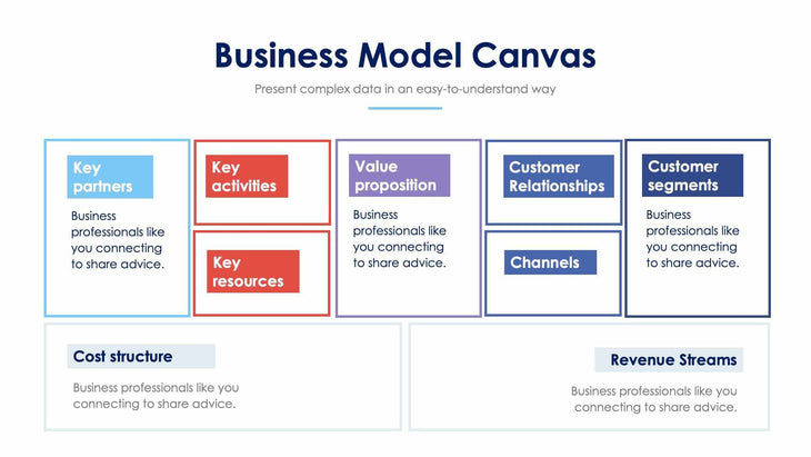 Business-Model-Canvas-Slides Slides Business Model Canvas Slide Infographic Template S01072208 powerpoint-template keynote-template google-slides-template infographic-template