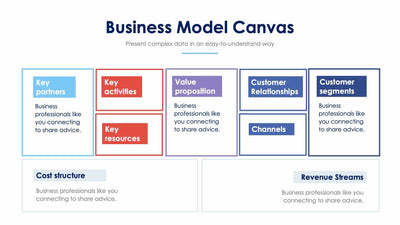 Business-Model-Canvas-Slides Slides Business Model Canvas Slide Infographic Template S01072208 powerpoint-template keynote-template google-slides-template infographic-template