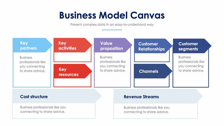 Business-Model-Canvas-Slides Slides Business Model Canvas Slide Infographic Template S01072209 powerpoint-template keynote-template google-slides-template infographic-template
