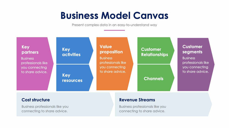Business-Model-Canvas-Slides Slides Business Model Canvas Slide Infographic Template S01072212 powerpoint-template keynote-template google-slides-template infographic-template
