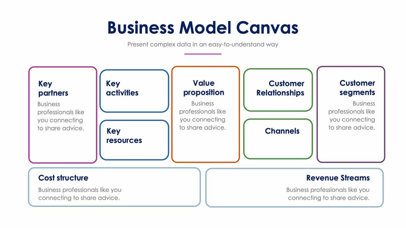 Business-Model-Canvas-Slides Slides Business Model Canvas Slide Infographic Template S01072213 powerpoint-template keynote-template google-slides-template infographic-template