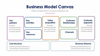 Business Model Canvas Slides | Infografolio