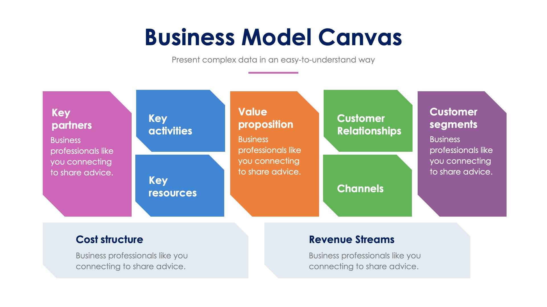 Business Model Canvas Slide Infographic Template S01072214 | Infografolio