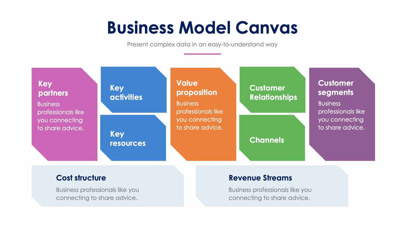 Business-Model-Canvas-Slides Slides Business Model Canvas Slide Infographic Template S01072214 powerpoint-template keynote-template google-slides-template infographic-template