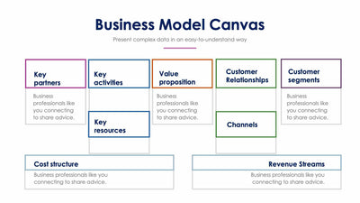 Business-Model-Canvas-Slides Slides Business Model Canvas Slide Infographic Template S01072215 powerpoint-template keynote-template google-slides-template infographic-template