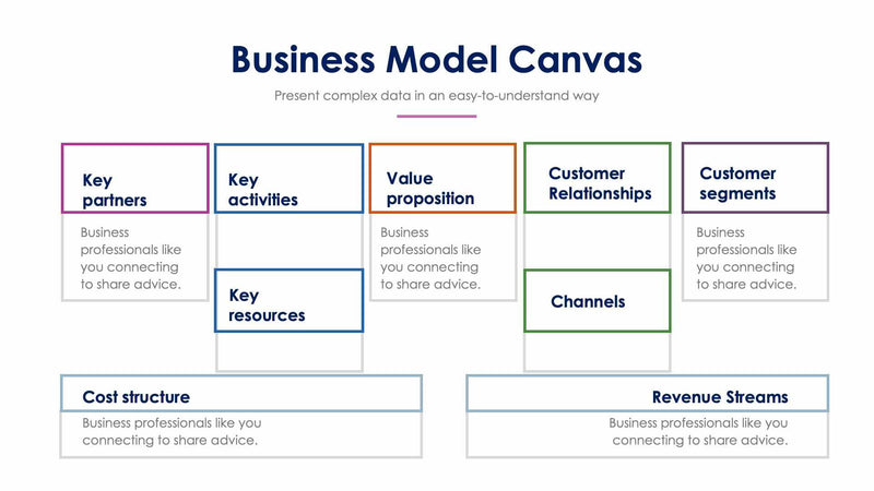 Business Model Canvas Slides – Infografolio