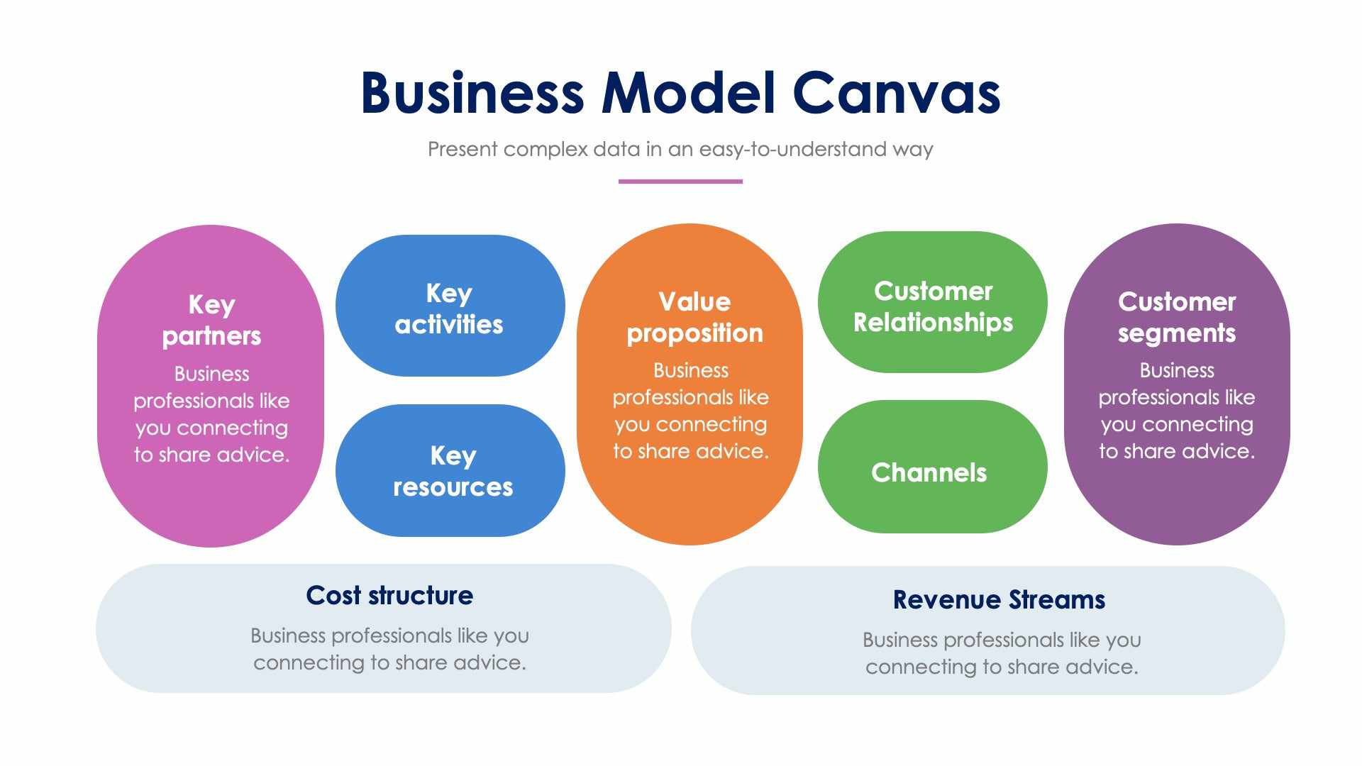 Business Model Canvas Slide Infographic Template S01072216 | Infografolio