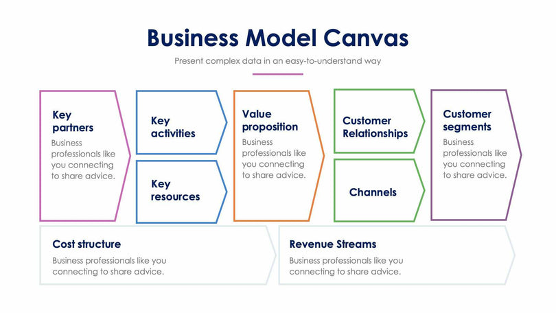 Business-Model-Canvas-Slides Slides Business Model Canvas Slide Infographic Template S01072217 powerpoint-template keynote-template google-slides-template infographic-template