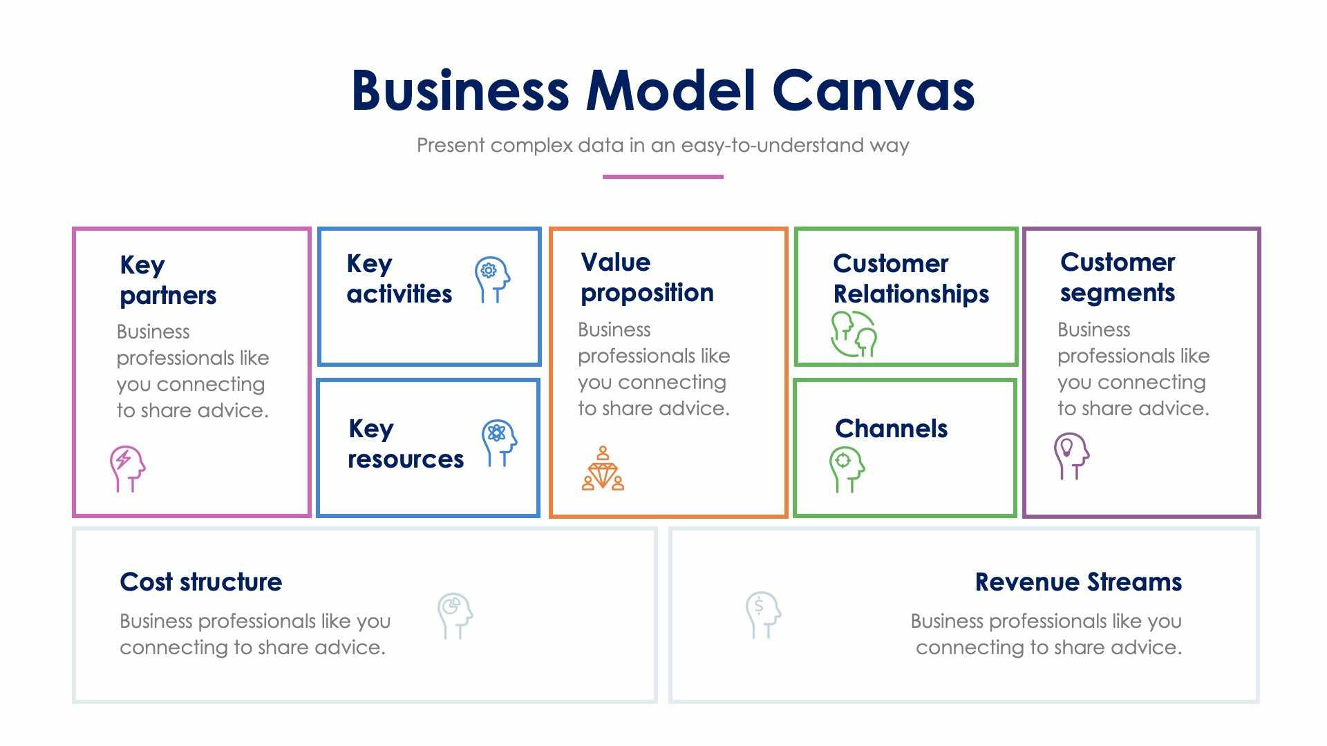 Business Model Canvas Slide Infographic Template S01072218 | Infografolio