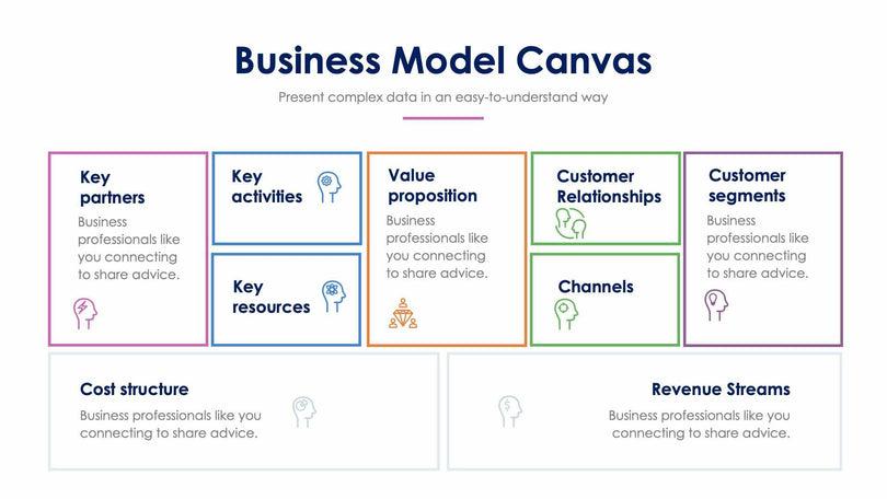 Business-Model-Canvas-Slides Slides Business Model Canvas Slide Infographic Template S01072218 powerpoint-template keynote-template google-slides-template infographic-template