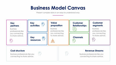 Business-Model-Canvas-Slides Slides Business Model Canvas Slide Infographic Template S01072218 powerpoint-template keynote-template google-slides-template infographic-template