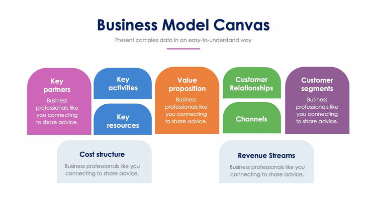 Business Model Canvas Slide Infographic Template S01072219 – Infografolio