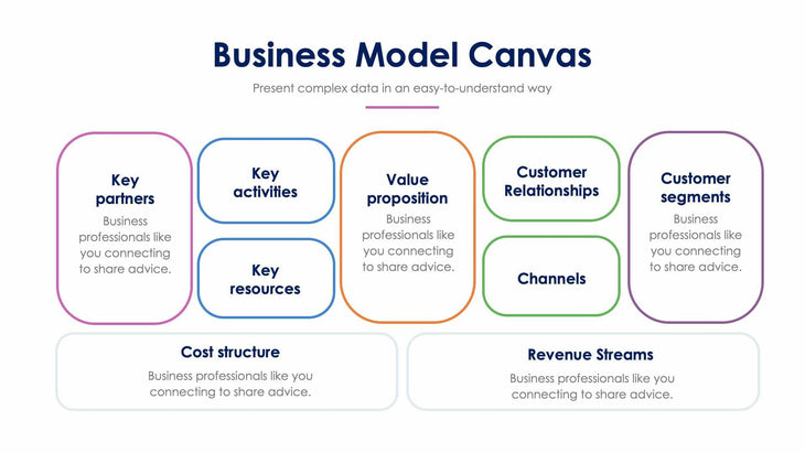 Business Model Canvas Slide Infographic Template S01072220 – Infografolio