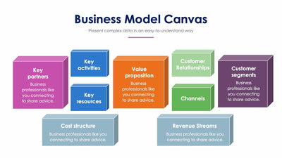 Business-Model-Canvas-Slides Slides Business Model Canvas Slide Infographic Template S01072221 powerpoint-template keynote-template google-slides-template infographic-template