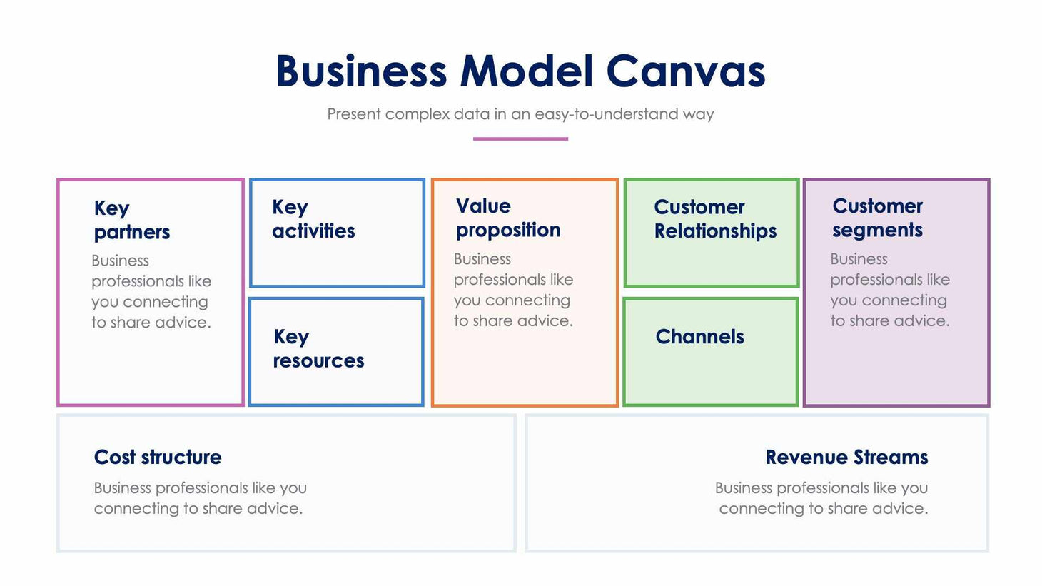 Business Model Canvas Slide Infographic Template S01072222 – Infografolio