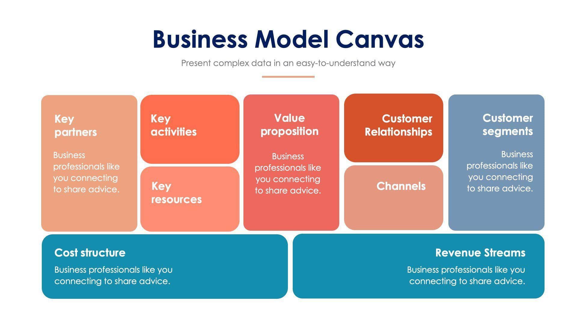 Business Model Canvas Slide Infographic Template S11232104 | Infografolio