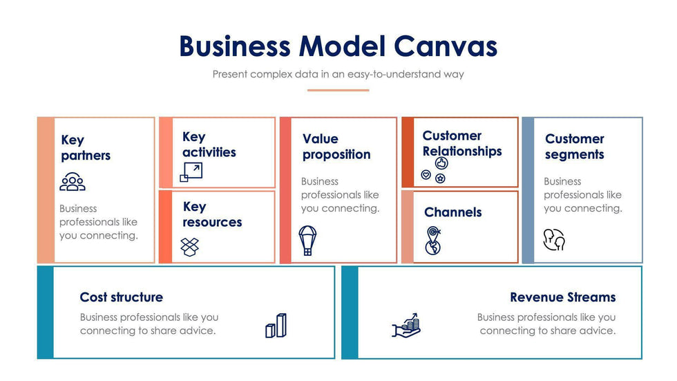 Business Model Canvas Slide Infographic Template S11232105-Slides-Business-Model-Canvas-Slides-Powerpoint-Keynote-Google-Slides-Adobe-Illustrator-Infografolio