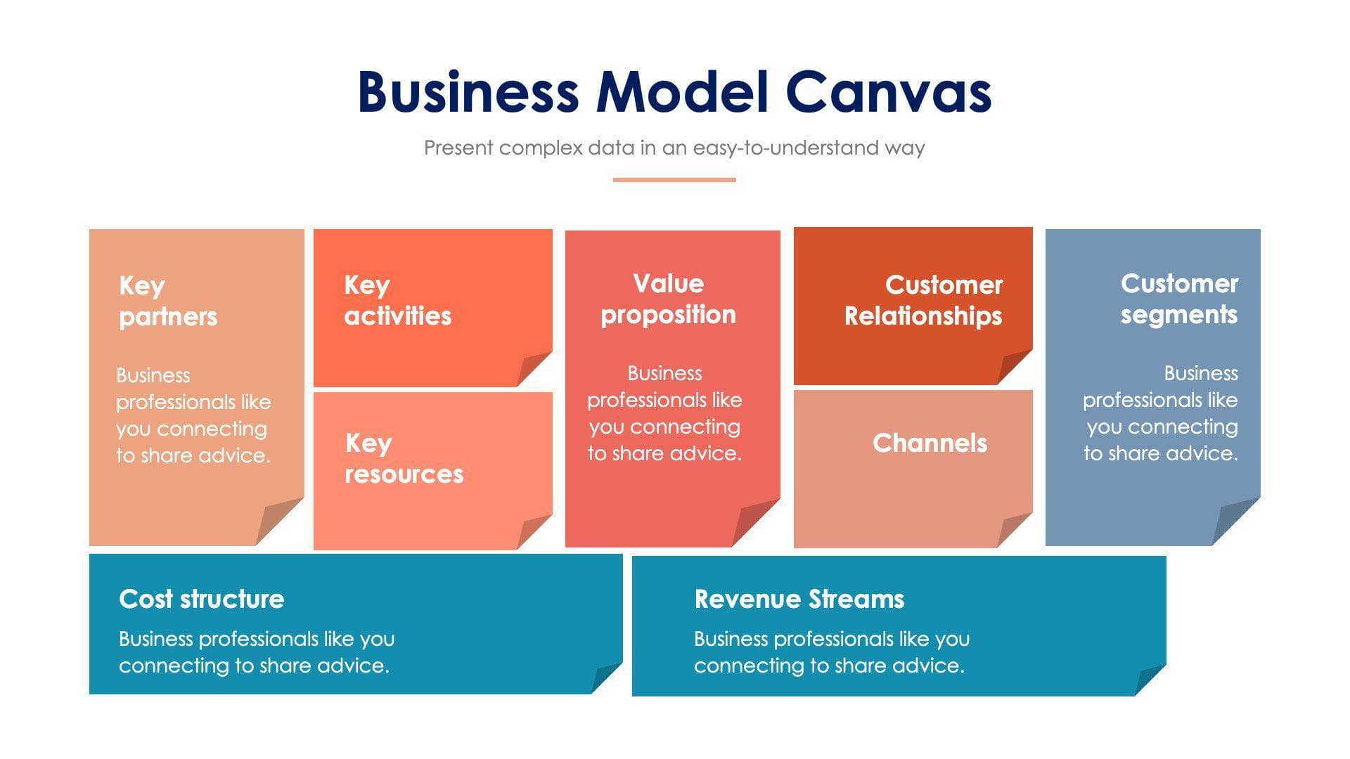 Business Model Canvas Slide Infographic Template S11232106 | Infografolio