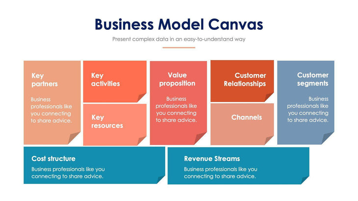 Business Model Canvas Slide Infographic Template S11232106-Slides-Business-Model-Canvas-Slides-Powerpoint-Keynote-Google-Slides-Adobe-Illustrator-Infografolio