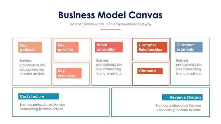 Business Model Canvas Slide Infographic Template S11232108-Slides-Business-Model-Canvas-Slides-Powerpoint-Keynote-Google-Slides-Adobe-Illustrator-Infografolio
