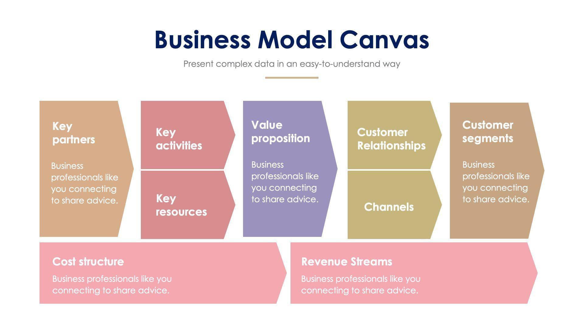 Business Model Canvas Slide Infographic Template S11232111 | Infografolio