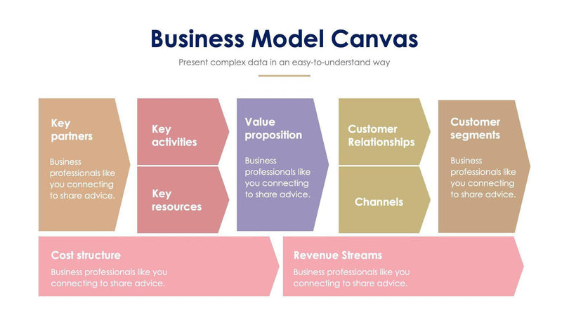 Business Model Canvas Slide Infographic Template S11232111-Slides-Business-Model-Canvas-Slides-Powerpoint-Keynote-Google-Slides-Adobe-Illustrator-Infografolio
