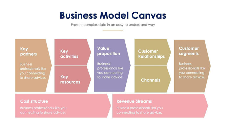 Business Model Canvas Slide Infographic Template S11232111 – Infografolio