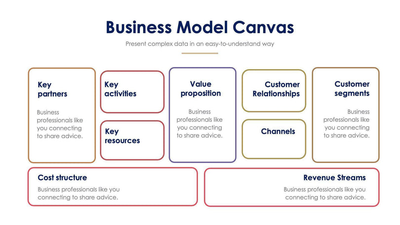 Business Model Canvas Slide Infographic Template S11232112-Slides-Business-Model-Canvas-Slides-Powerpoint-Keynote-Google-Slides-Adobe-Illustrator-Infografolio
